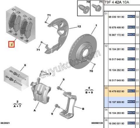 Peugeot 308 Fren Balatası Ön  P3082 T9