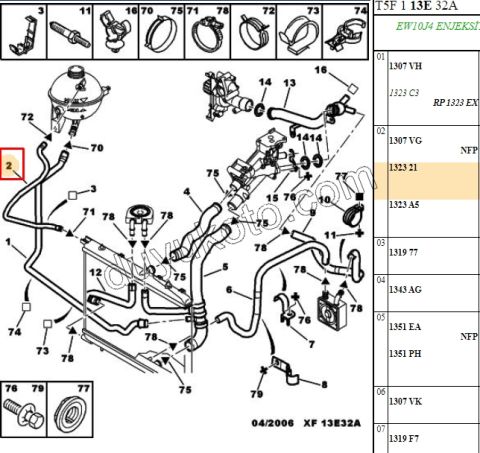 Radyatör Ek Depo Hortumu İnce P307 (Otomatik Vites)