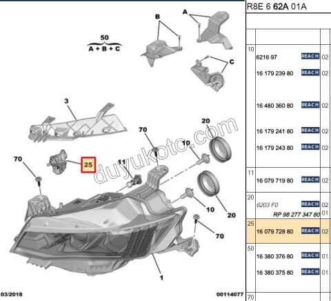 Peugeot 208 301 Citroen Celysee Far Ayar Motoru 2012/2019