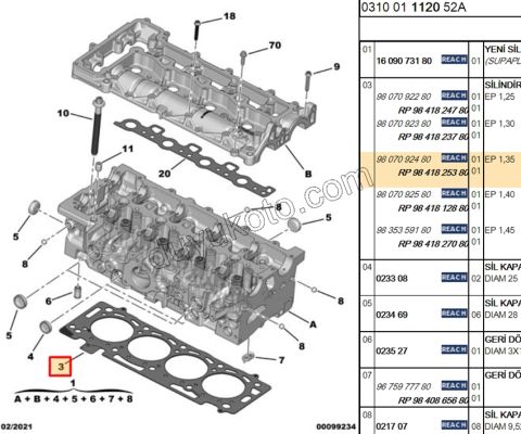 CONTA SILINDIR DW10F DW12R 1.35MM 3 DELIK