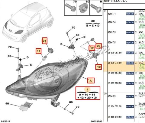 Peugeot 107 Citroen C1 Far Sağ 2012/2014