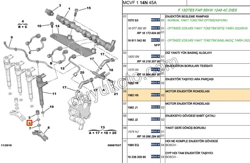 Enjektör Pulu (Konik) 1.3HDI