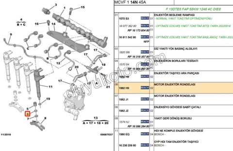Enjektör Pulu (Konik) 1.3HDI