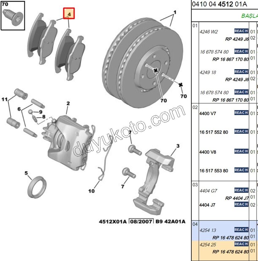 Partner Berrlingo C4 Picasso Ön Fren Balatası Takım