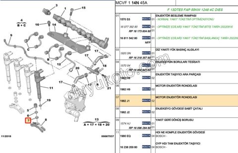 Enjektör Pulu (Konik) 1.3HDI