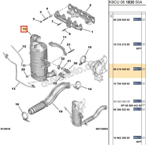2019> Partner Rifter Berlingo Combo Doblo Proace City KATALIZOR DV5 P30082