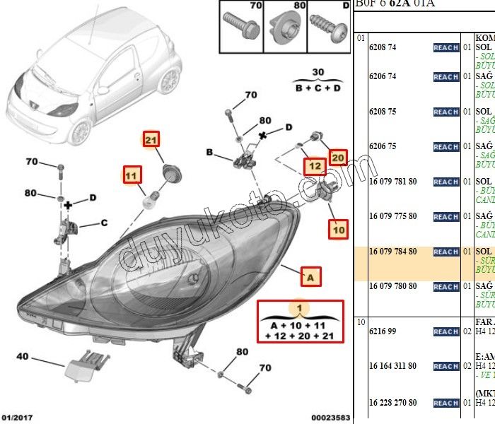 Peugeot 107 Citroen C1 Far Sol 2012/2014