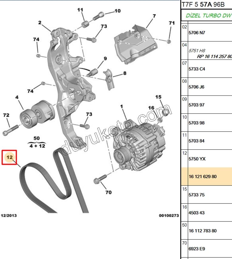 Alternatör V Kayışı 6PK1244 2.0HDİ 16V 163HP