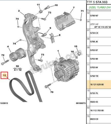 Alternatör V Kayışı 6PK1244 2.0HDİ 16V 163HP
