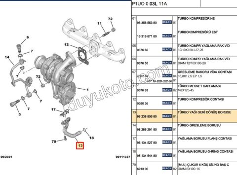 BORU TURBO YAGLAMA ALT 1.5HDİ Euro6