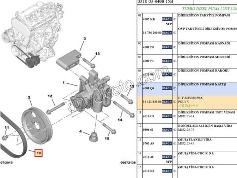 KAYIS 4PK0922 DIREKS POMPA BXR3 2.2