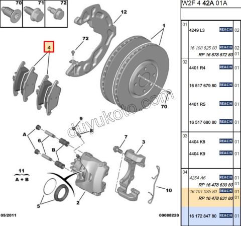 Fren Balatası Ön P5081 1.6HDİ Euro4