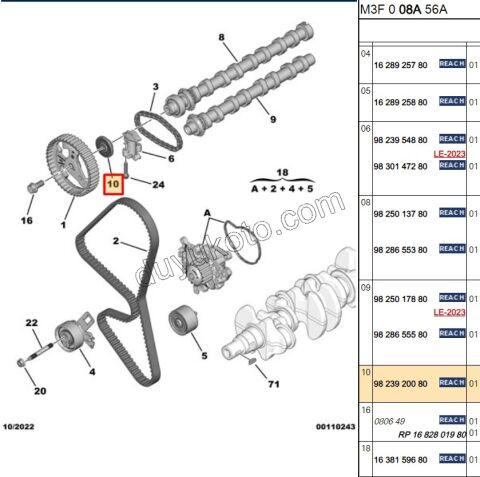 Eksantrik Keçesi 1.5HDİ Euro6