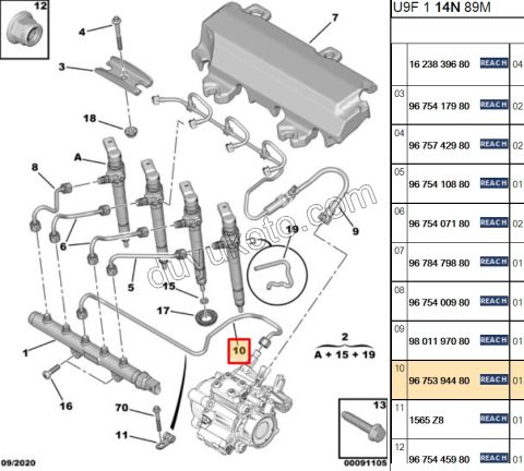 BORU ENJEKTOR BXR3 130CV