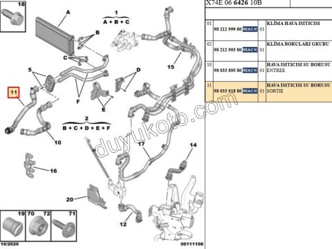 Kalorifer Hortumu P508 Tahliyeli