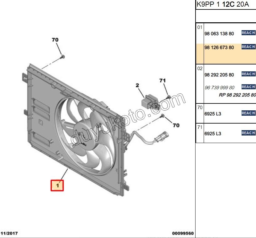 2019> Partner Rifter Berlingo Combo Doblo Proace City Fan Motoru 1.2VTI 100HP 2020 Sonrası