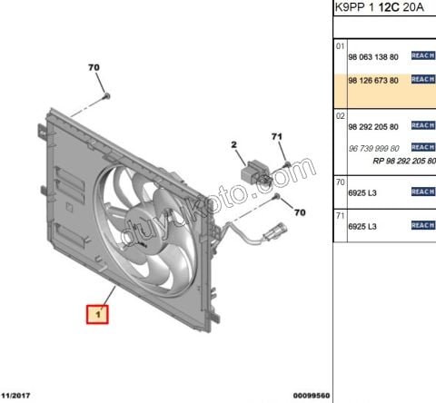 2019> Partner Rifter Berlingo Combo Doblo Proace City Fan Motoru 1.2VTI 100HP 2020 Sonrası