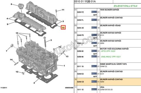 Motor Üst Kapak (Külbütör) Contası ET3J4 Yağ KAPAKSIZ