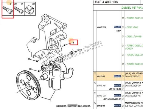 CIVATA BURCLU DIREKSIYON POMPA PRT2 DIAM 8X125-22