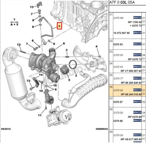 BORU TURBO YAGLAMA 1.6VTi 120HP 156HP