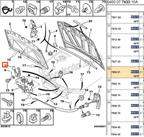 MANDAL MOTOR KAPUT KILIT PRT1