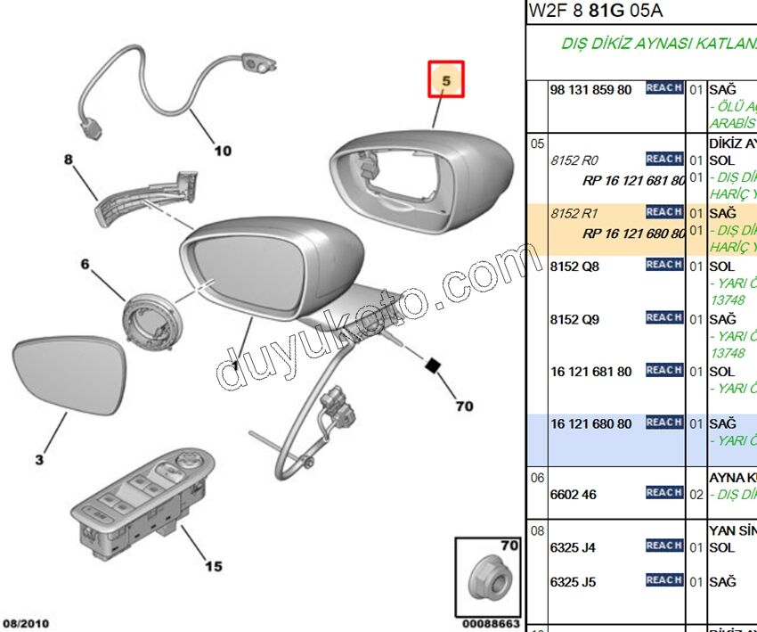 Peugeot 508 Dikiz Ayna Kapağı Dış Sağ Astarlı LAMBA+ 2011/2014