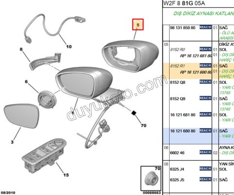 Peugeot 508 Dikiz Ayna Kapağı Dış Sağ Astarlı LAMBA+ 2011/2014