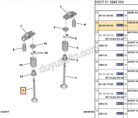 SUBAP EGZOZ 1.5HDİ Euro6 D X 8AD 75KW EURO 6.2