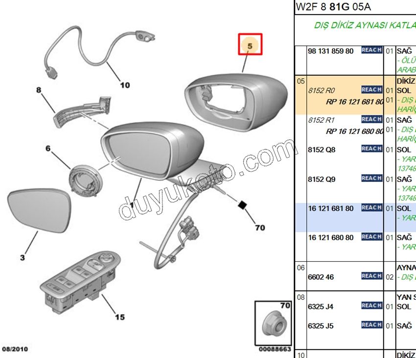 Peugeot 508 Dikiz Ayna Kapağı Dış Sol Astarlı LAMBA+ 2011/2014