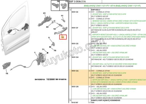Dış Kapı Açma Kolu P207 P308 PRT3 EXP3