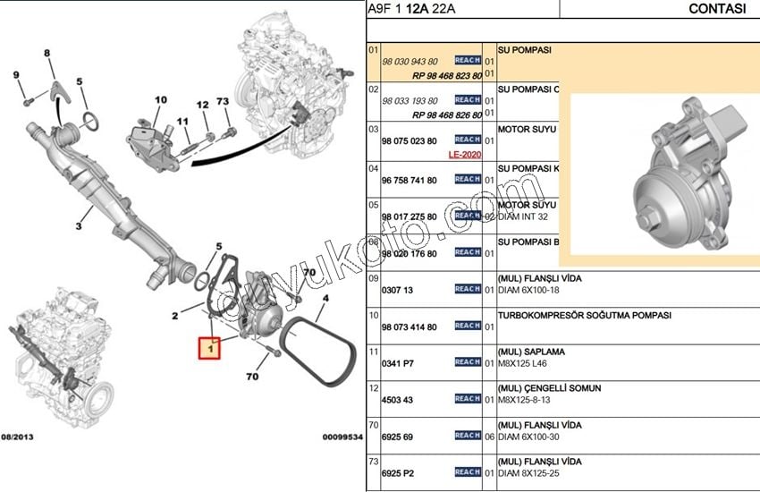 Devirdaim Su Pompası 1.2CC 130HP