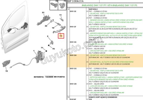 Kapı Dış Açma Kolu P207 P308 PRT3 C41