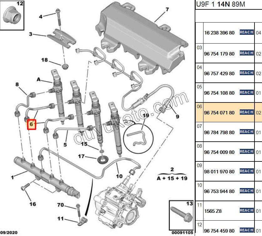 BORU ENJEKTOR BXR3 130CV
