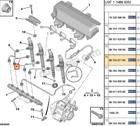 BORU ENJEKTOR BXR3 130CV