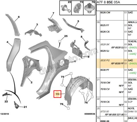 DAVLUMBAZ ARKA R P207 3P 5P