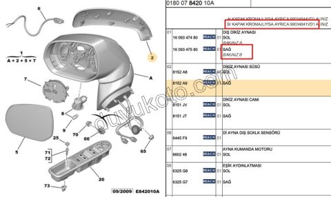 Citroen C3/C4 Picasso Dikiz Ayna Kapağı Sağ Krom 2007/2017