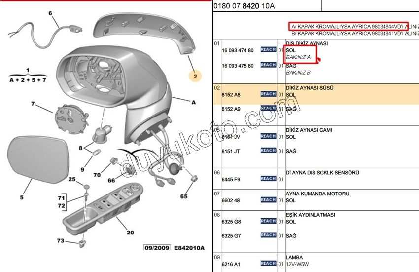 Citroen C3/C4 Picasso Dikiz Ayna Kapağı Sol KROM 2007/2017