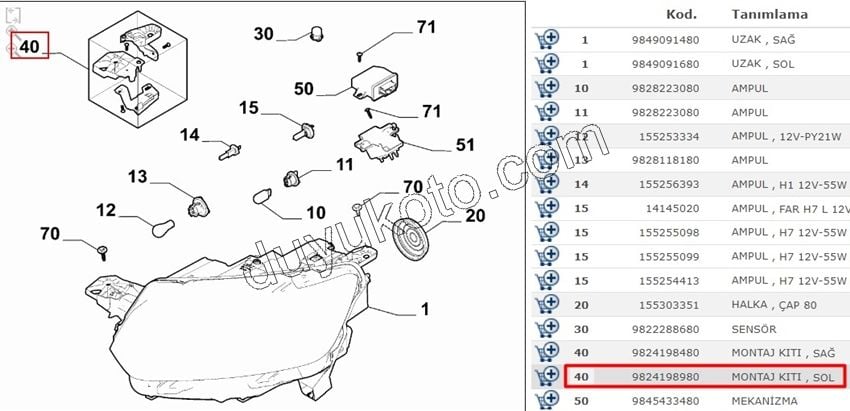 2019> Partner Rifter Berlingo Combo Doblo Proace City Far Tamir Takımı Sol