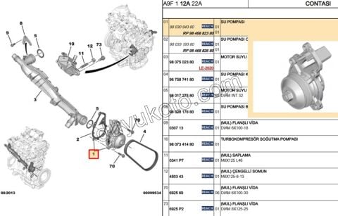 Devirdaim Su Pompası 1.2CC 130HP