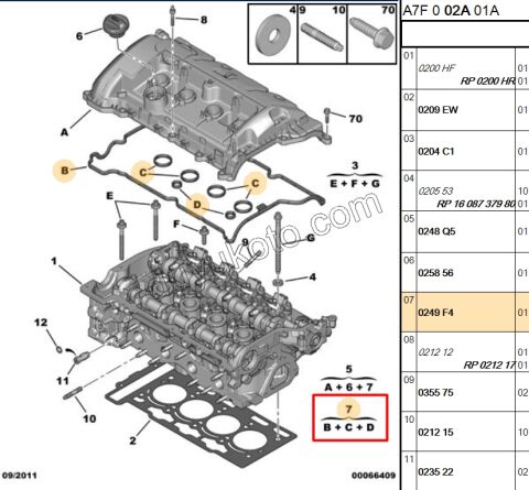 Motor Üst Kapak (Külbütör) Contası  Takım EP3 1.6VTi 120HP 1.6VTi 120HP