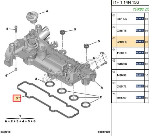 Motor Üst Kapak (Külbütör) Contası 1.4HDİ Euro4 02/11 FRD