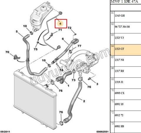Radyatör Ek Depo Hortumu İnce PRT2 1.6HDİ Euro4 05/11