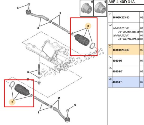 Direksiyon Körüğü P2081 C4CC EB2