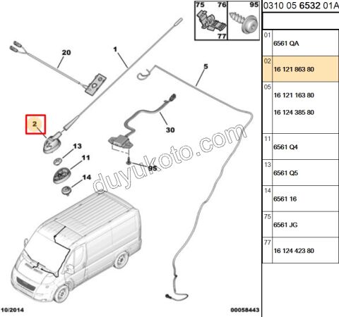 TABAN ANTEN BXR2 DCT2 BXR3 DCT3 PBP DB