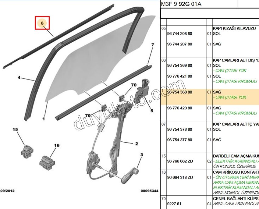 Arka Kapı Camı Sağ Dış Sıyırıcı Fitil P301 SIYAH