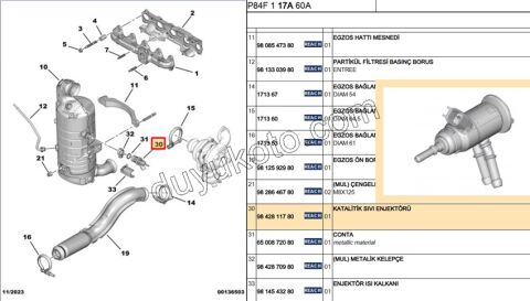 ENJEKTOR KATALIZOR LAMBDA FAP 1.5HDİ Euro6 C