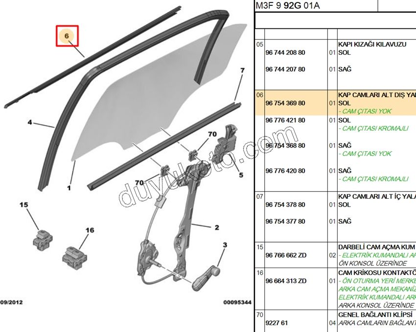 Arka Kapı Camı Sol Dış Sıyırıcı Fitil P301 SIYAH