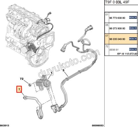 HORTUM TURBO ELEKTROVANA KISA 1.6HDİ Euro6