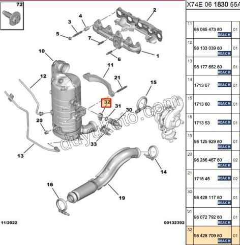 KELEPCE ENJEKTOR KATALIZOR LAMBDA FAP 1.5HDİ Euro6 C