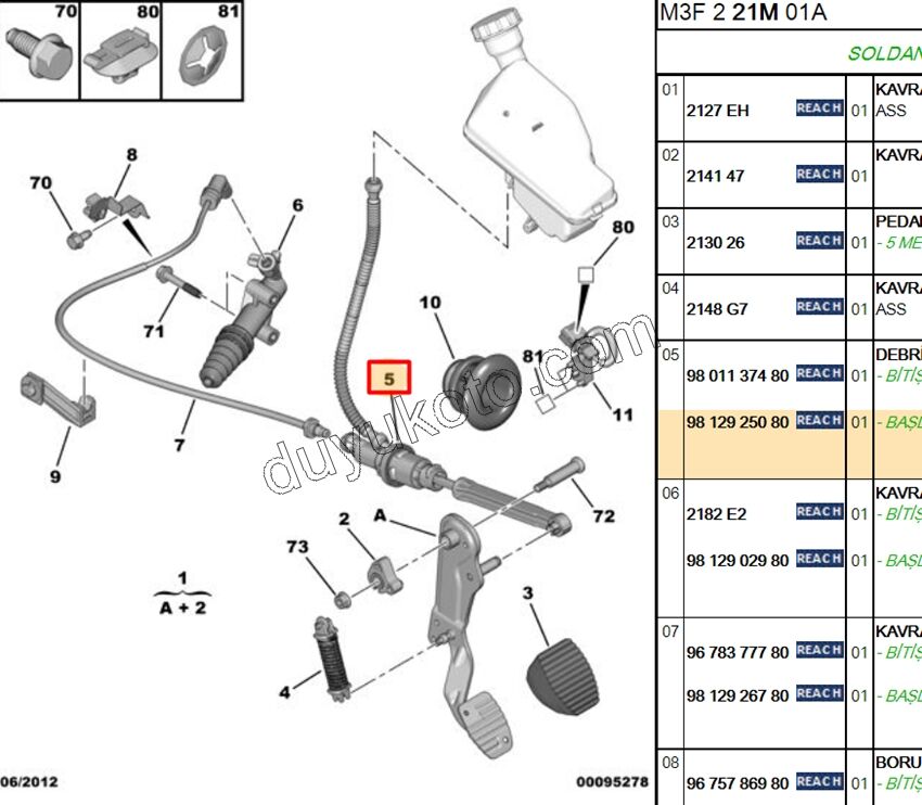 MERKEZ DEBRIYAJ UST P208 BASLANGIC OPR 14357